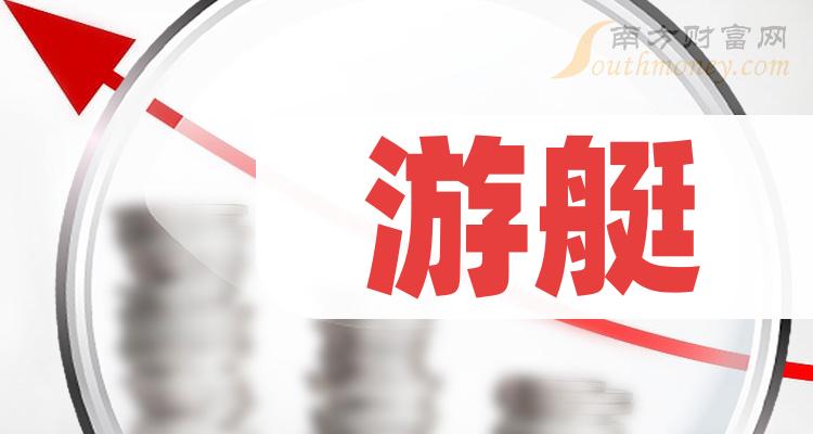 国旅联合最新消息,重塑旅游行业的未来蓝图,国旅联合重塑旅游行业未来蓝图,新战略揭秘,共创美好明天