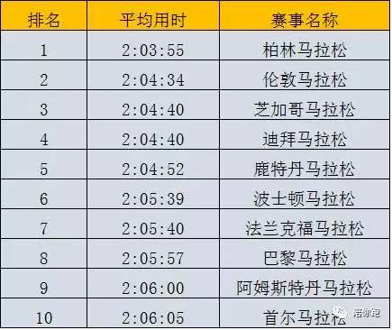 澳门4949最快开奖记录,探索与解析,澳门4949开奖记录探索与解析,最快开奖信息揭秘