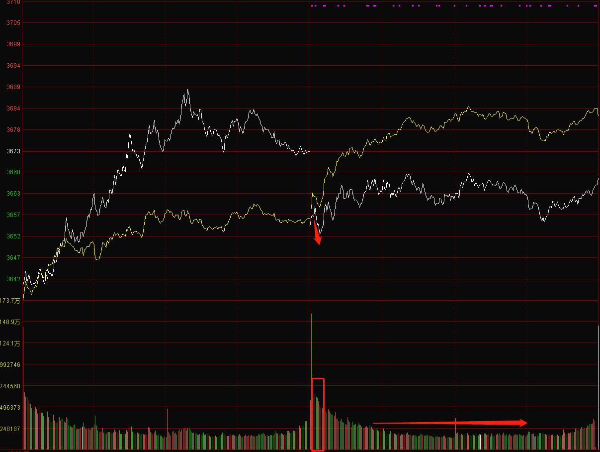 股海灯塔博客,探索股市的指引之光,股海灯塔博客,股市探索的指引之光