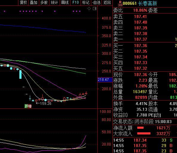 深度解析股票003022,潜力与风险并存的投资选择,深度解析股票003022,潜力与风险并存的投资抉择