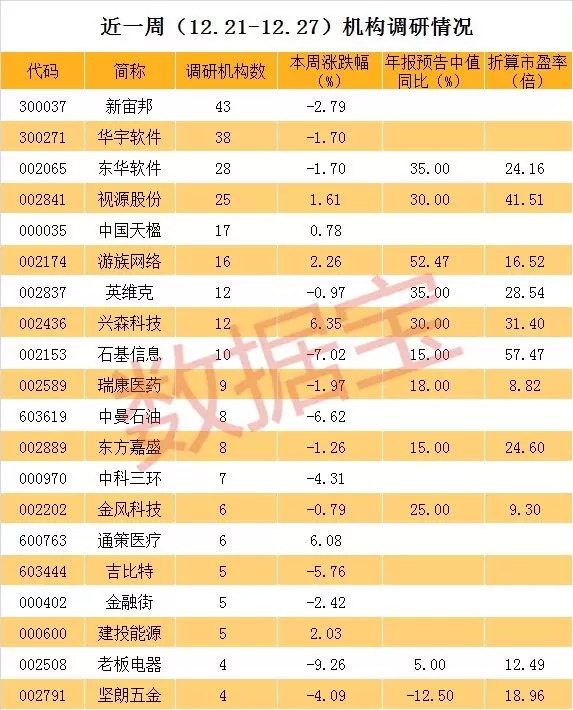 华西股份的市盈率,解读其背后的意义与影响因素,华西股份市盈率深度解析,背后的意义与影响因素探讨