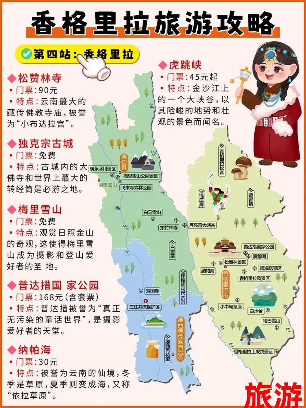 香格里拉旅游攻略自由行,香格里拉自由行旅游攻略指南