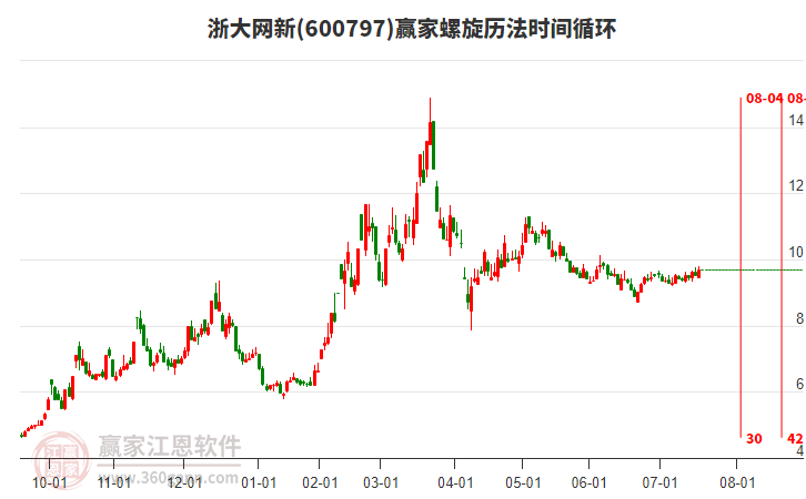 中科讯飞股票，投资热点与市场前景分析，中科讯飞股票，投资热点与前景深度解析