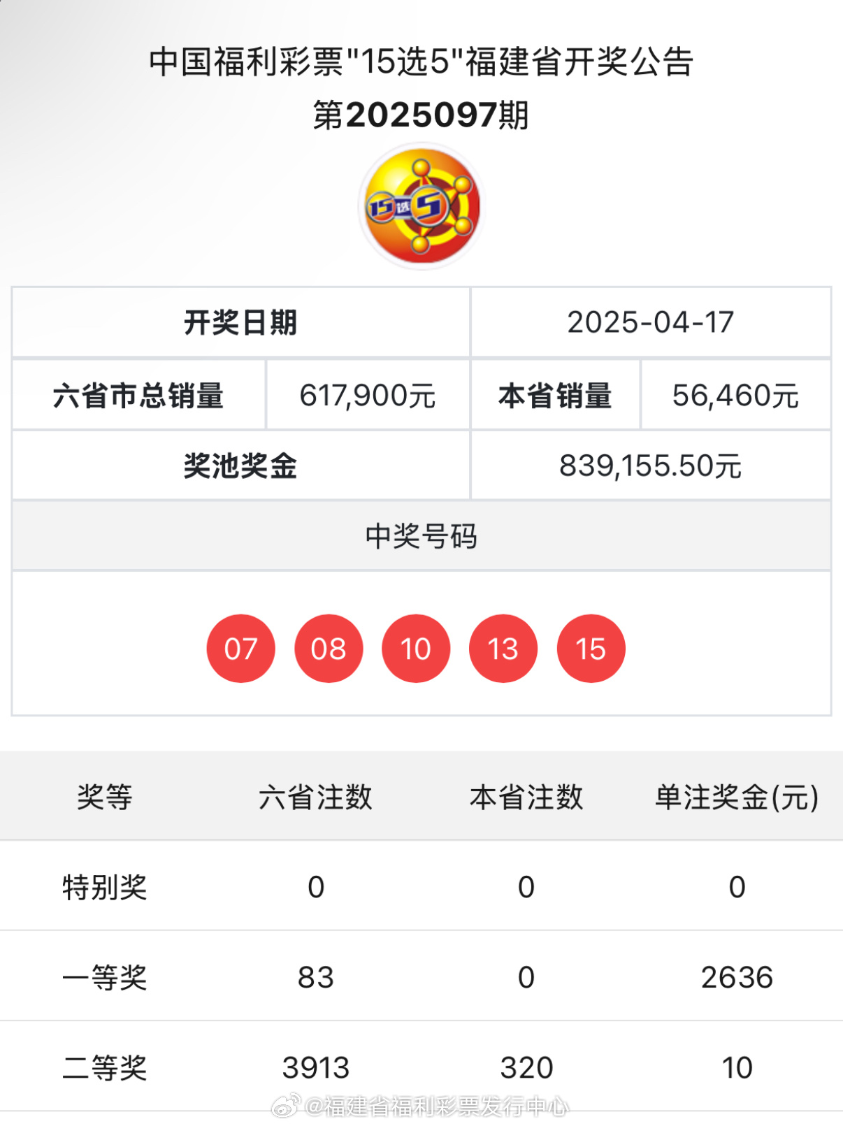 澳门王中王最快开奖结果2017年分析，澳门王中王2017年开奖结果深度解析