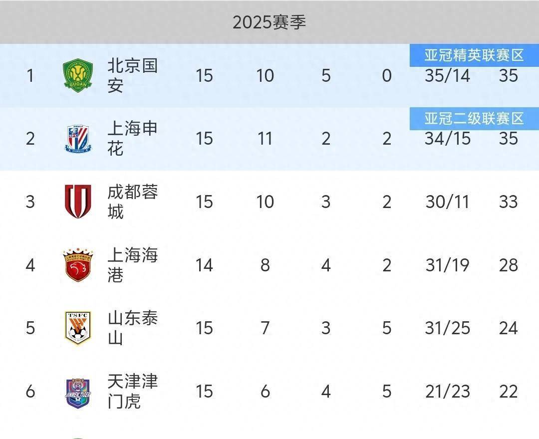 澳门正版资料开奖结果分析预测——展望未来的趋势与走向(以关键词澳门正版资料、开奖结果、精准预测为核心),澳门正版资料开奖结果深度解析,趋势预测与走向展望