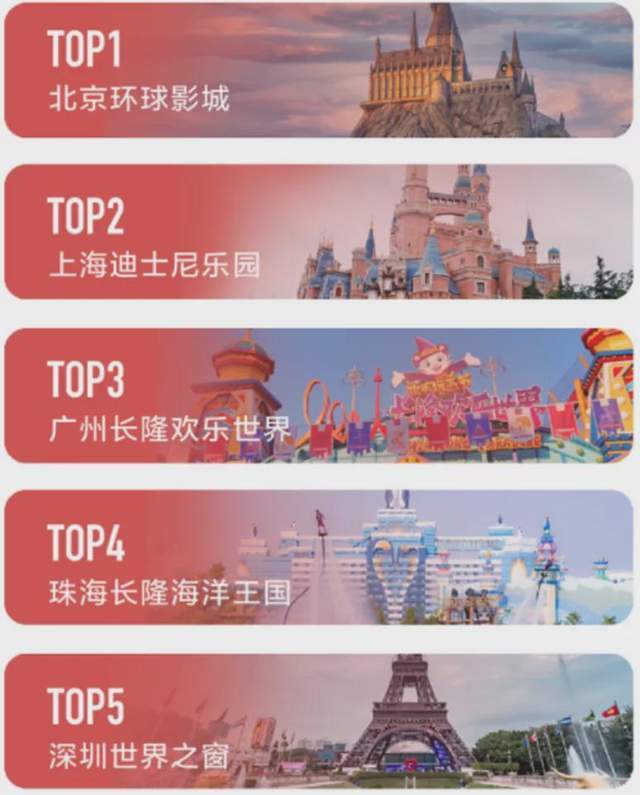 北京游乐园排名前十,欢乐无限,体验至上,北京游乐园排名前十,欢乐无限,体验至上之旅