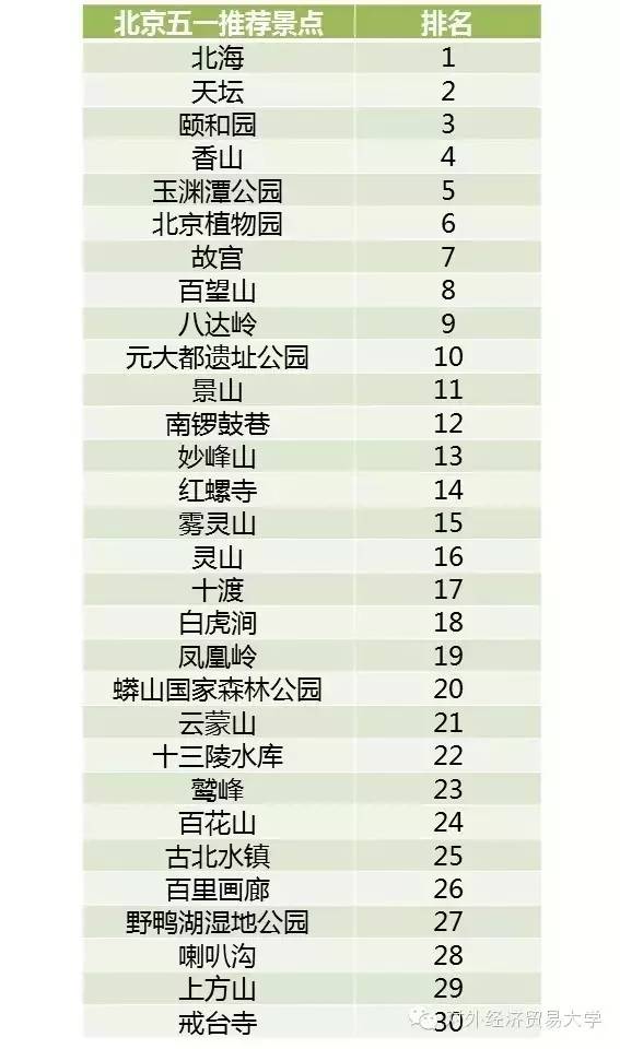 北京游乐园排名前十,欢乐无限,体验至上,北京游乐园排名前十,欢乐无限,体验至上之旅