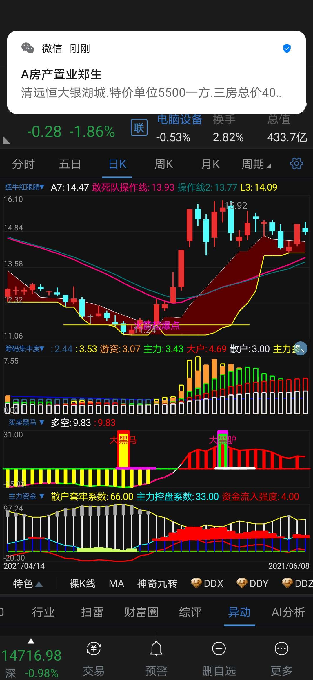 探究股票002330的投资价值与市场前景,股票002330投资价值与市场前景深度解析