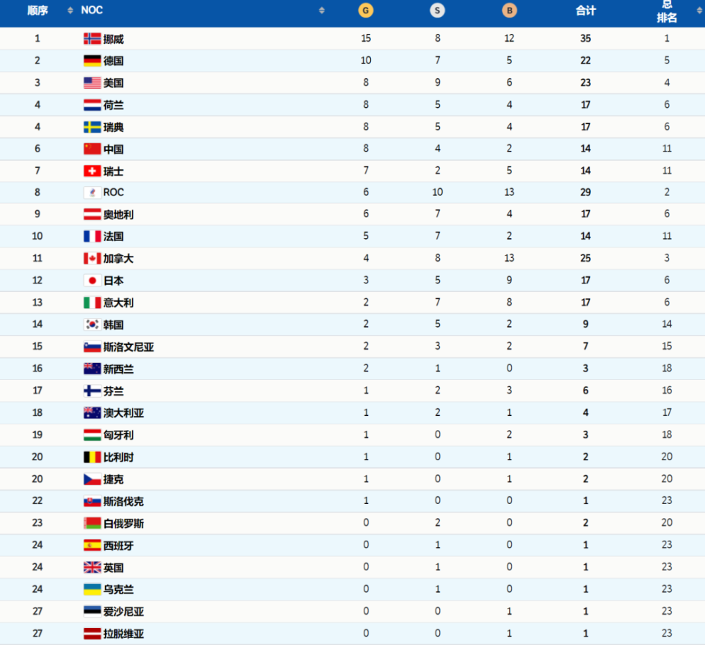 澳门今晚开奖结果,探索彩票背后的故事与影响,澳门彩票开奖背后的故事与影响探索