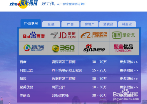 招聘网站排行榜，深度解析与比较，招聘网站排行榜深度解析与比较报告