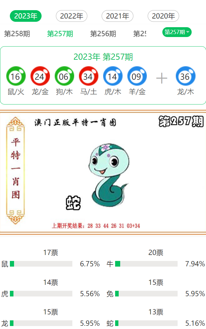 澳门一肖100准免费——揭秘彩票预测的真相,澳门彩票预测揭秘,一肖100准确性的真相探索