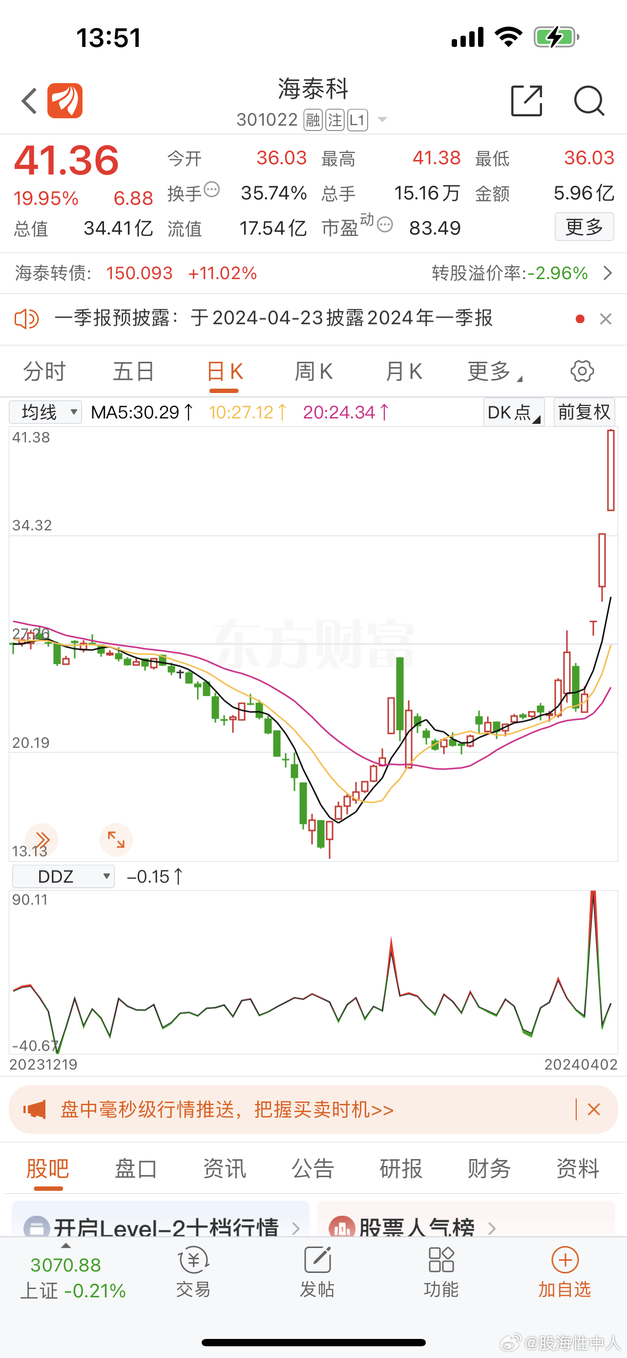 海泰科股票,投资潜力与市场前景分析,海泰科股票,投资潜力与市场前景深度解析