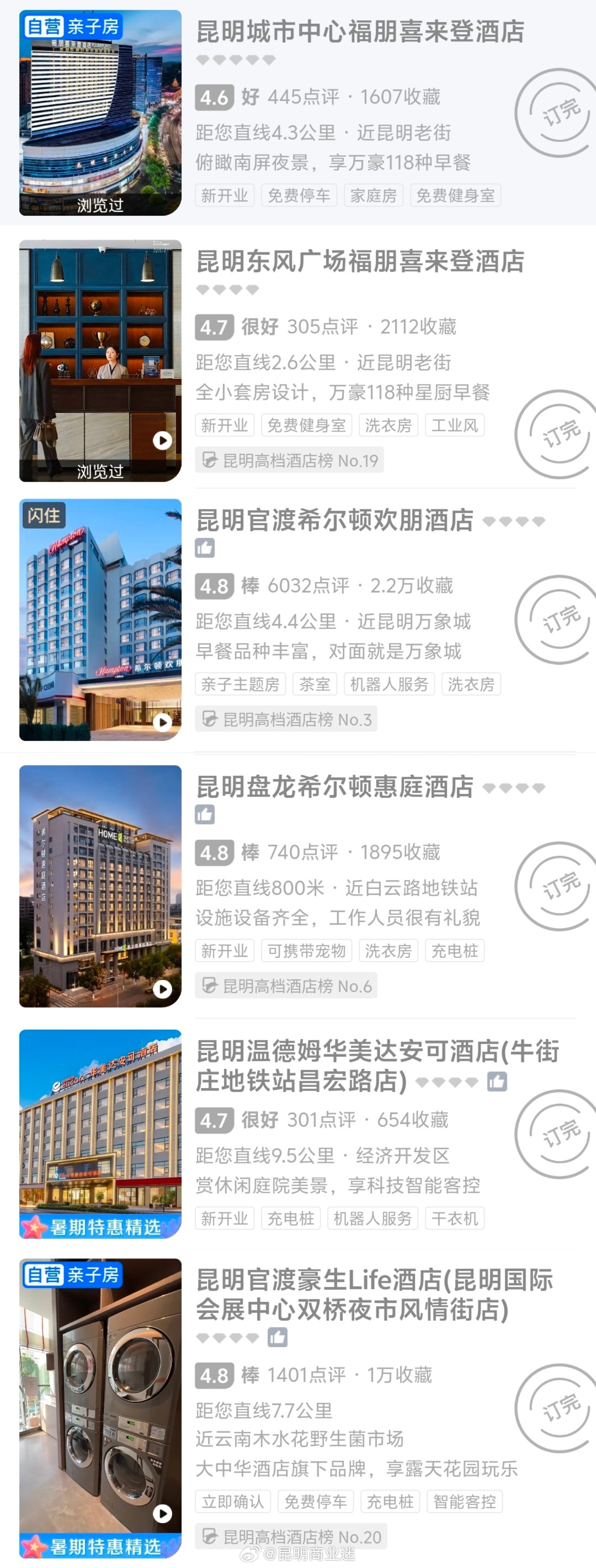 昆明酒店推荐，体验春城的多彩魅力，昆明酒店精选，感受春城的魅力多彩之旅