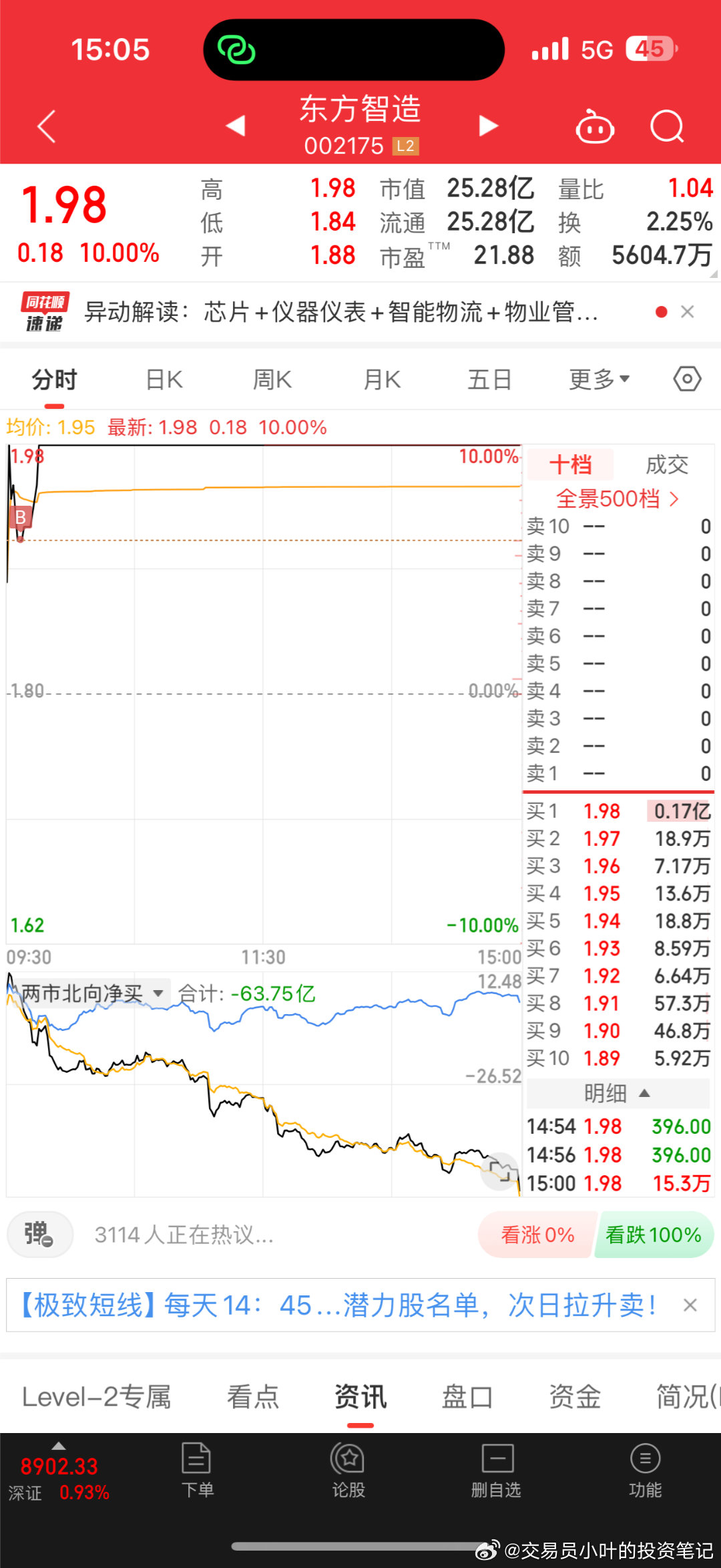 股票600281,深度解析与市场展望,股票600281深度解析与市场展望报告