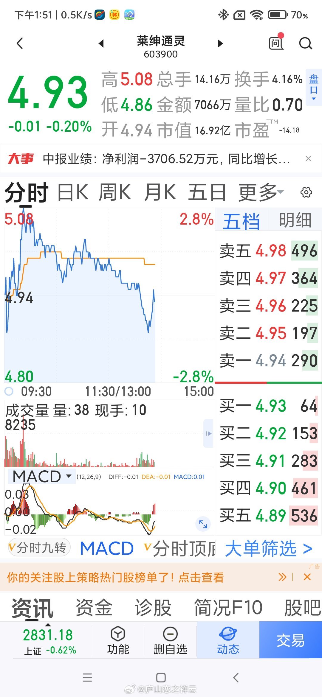 股票600281,深度解析与市场展望,股票600281深度解析与市场展望报告