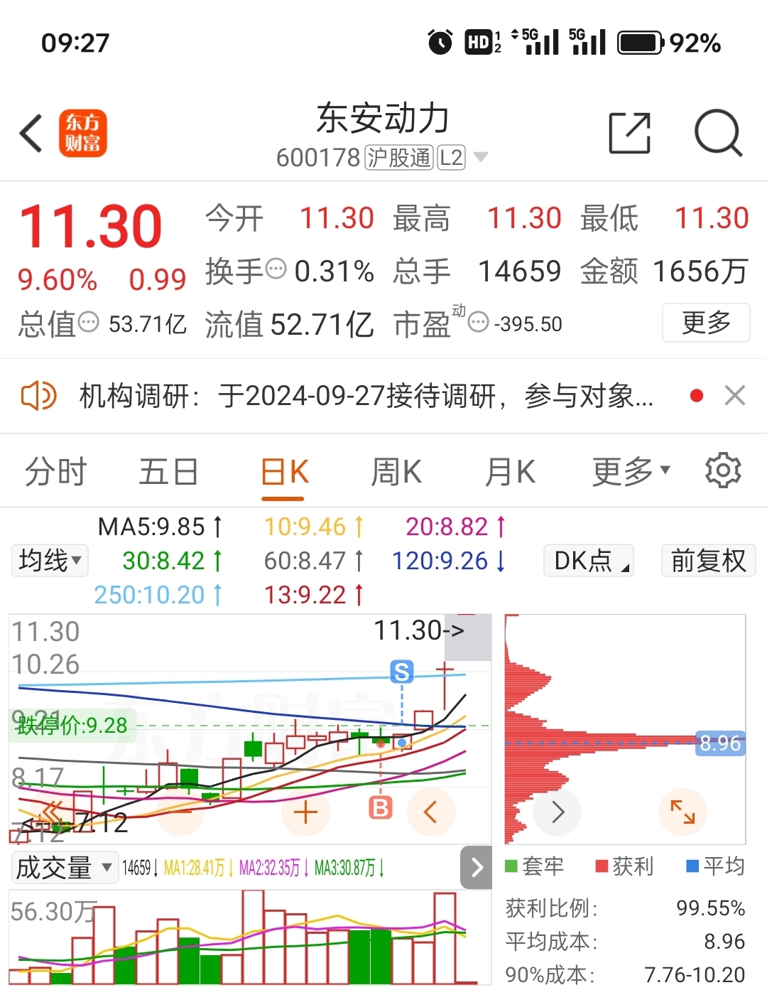 股票600281,深度解析与市场展望,股票600281深度解析与市场展望报告