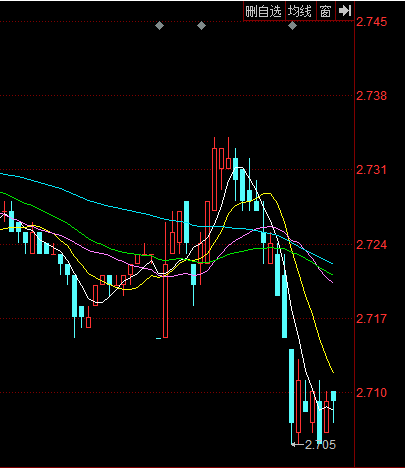 上证50ETF涵盖的股票及其投资策略分析,上证50ETF涵盖股票的投资策略深度解析