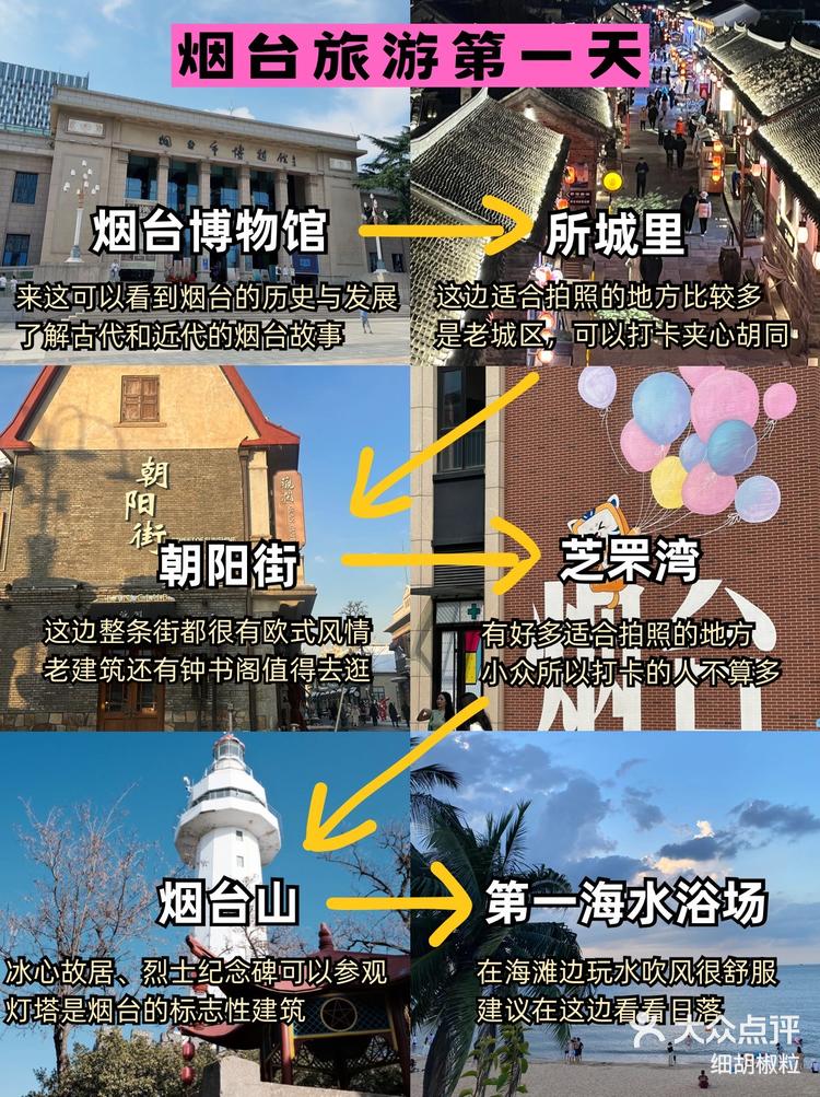 烟台一日游必去的四大景点,烟台一日游必游四大景点攻略