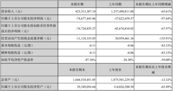 华谊嘉信股票股吧，深度解析与投资者洞察，华谊嘉信股票深度解析与投资者洞察股吧
