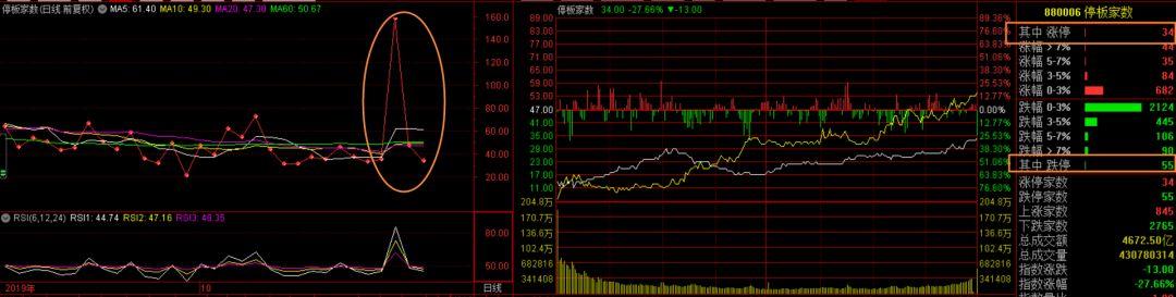 华谊嘉信股票股吧,深度解析与投资者洞察,华谊嘉信股票深度解析与投资者洞察股吧