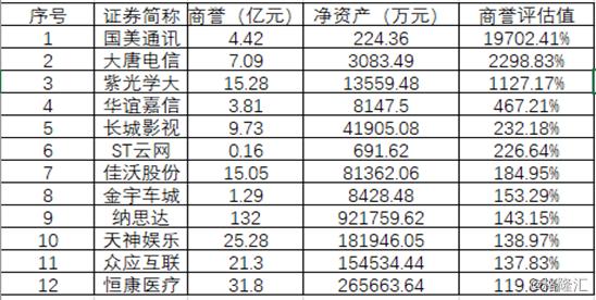 华谊嘉信股票股吧,深度解析与投资者洞察,华谊嘉信股票深度解析与投资者洞察股吧