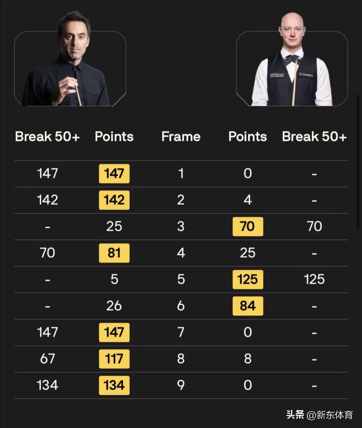 新澳天天彩资料大全最新版本