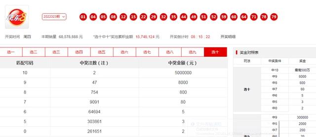 澳门最快最准的开奖号码百,探索背后的秘密与策略,澳门最快最准的开奖号码百,揭秘背后的秘密与策略之道