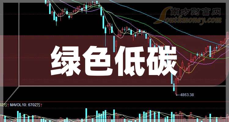 云铝股票最新消息深度解析,云铝股票最新消息深度剖析