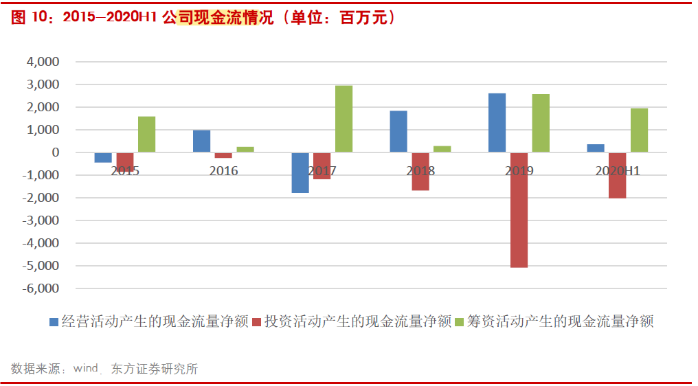 华友钴业股吧同花顺，投资热点与股市动态解析，华友钴业股吧同花顺，投资热点与股市动态深度解析