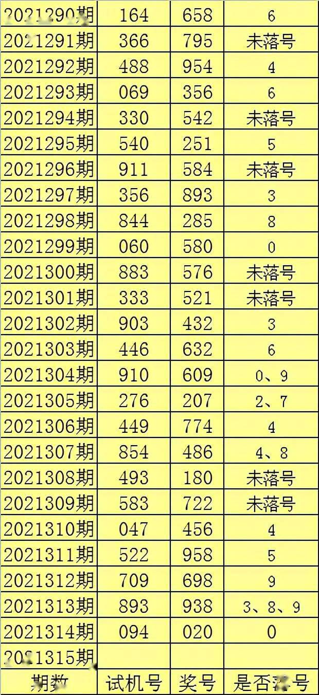 探索未来彩票,四肖八码期期准免费预测在2025年的新篇章,2025年四肖八码期期准免费预测,开启未来彩票新篇章