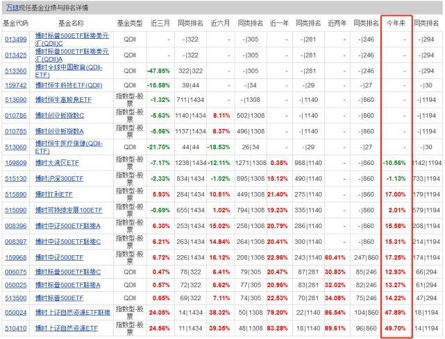 基金162607今日净值深度解析,基金162607今日净值深度剖析与解读