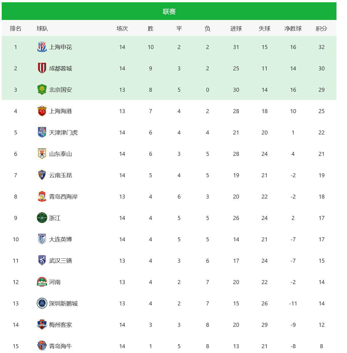 新澳六开奖结果资料查询,探索与解析,新澳六开奖结果解析与查询探索