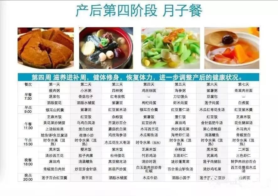 月子餐30天食谱的详细安排,重塑健康,滋养新生,月子餐30天食谱,重塑健康,滋养新生之旅
