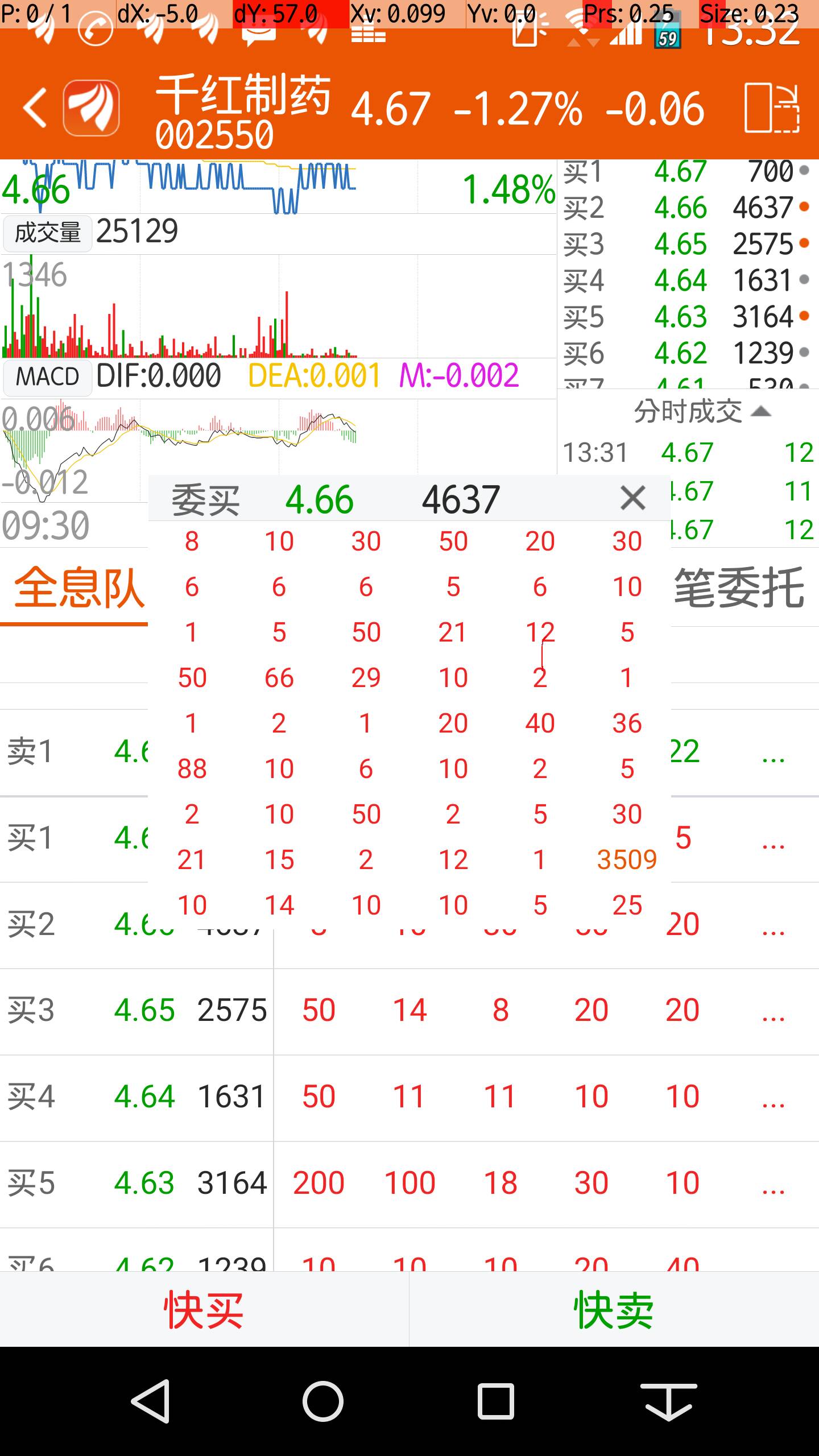 深度解析,002550股票——千股千评,深度解析,千股千评下的002550股票解析与评估