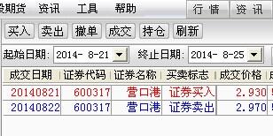 营口港（股票代码，600317）股吧深度解析，营口港（股票代码600317）股吧全面深度解析