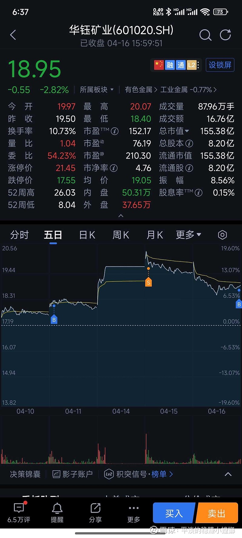 华钰矿业股票,行业前景、公司概况与投资分析,华钰矿业股票,行业前景、公司概况及投资分析全解析