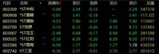 探索股市之路，深度解析600328千股千评，深度解析股市之路，千股千评之探索600328
