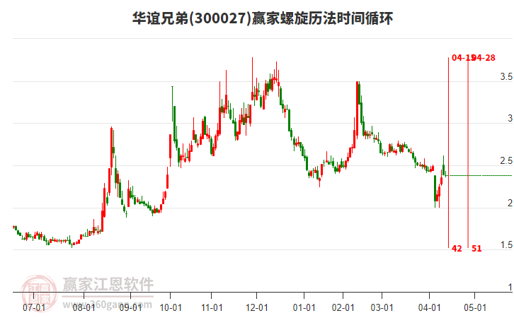 股吧300027,股市中的一颗璀璨明珠,股吧300027,股市明珠闪耀之路