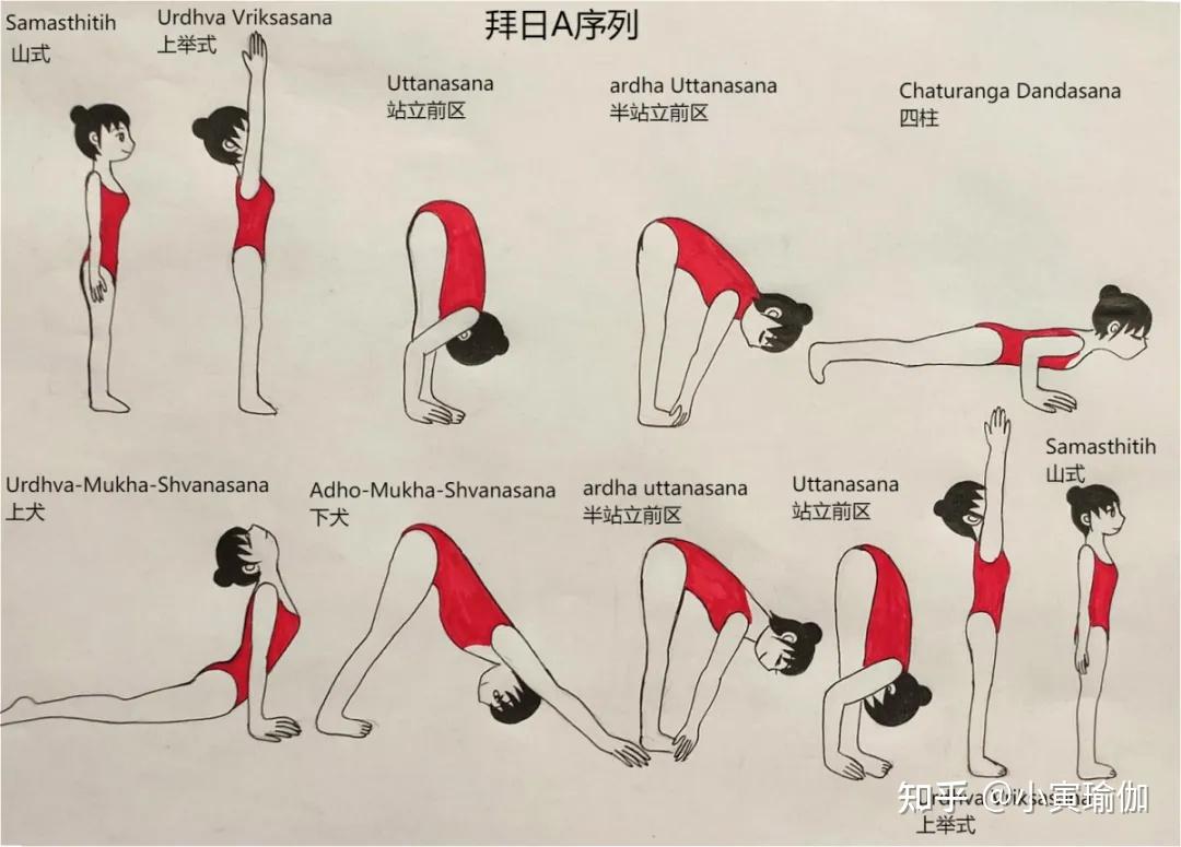 阿斯汤加瑜伽全套体式,探寻古典瑜伽之美的深度体验,阿斯汤加瑜伽全套体式,深度体验古典瑜伽之美