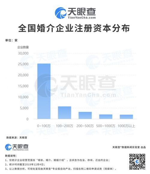 婚介上市公司数量及其市场影响力分析,婚介上市公司数量与市场影响力深度解析