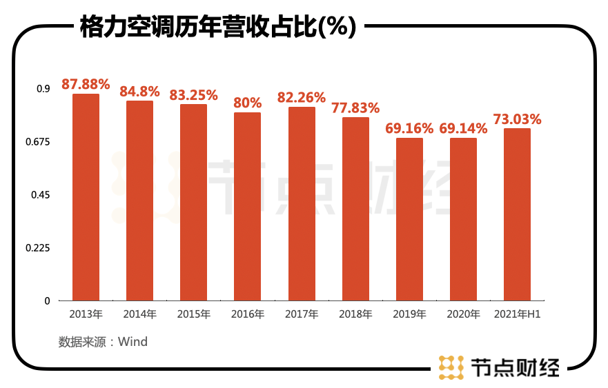 深度探究与解析