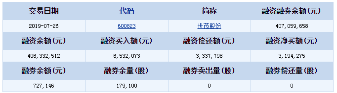 探索600823背后的故事与潜力,揭秘数字600823背后的故事与巨大潜力