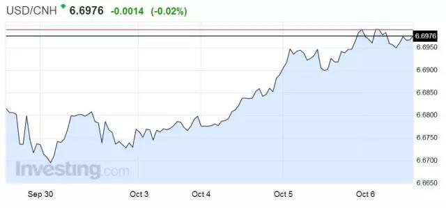 美币对人民币走势分析,美人民币走势分析,最新趋势与预测