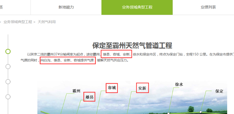 新奥彩2025年免费资料查询与二○二四资料大全详解,新奥彩资料查询详解,2025年免费资料与二○二四资料大全回顾