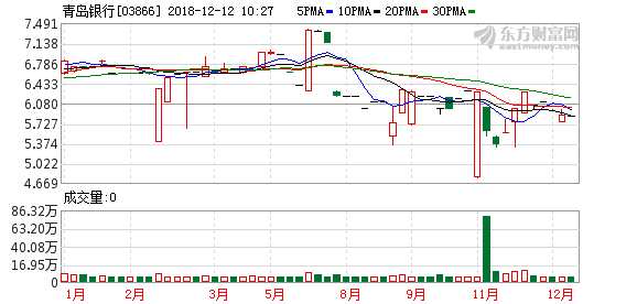 深度解析,关于股票002948的投资价值探讨,股票002948投资价值深度解析与探讨