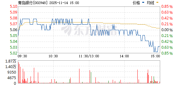 深度解析,关于股票002948的投资价值探讨,股票002948投资价值深度解析与探讨