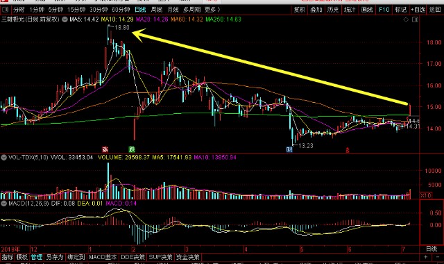 探索三雄极光股吧的独特魅力,三雄极光股吧的独特魅力探索