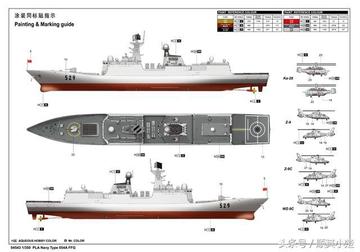 中国海军054A型护卫舰的舰载武器，中国海军054A型护卫舰的舰载武器详解