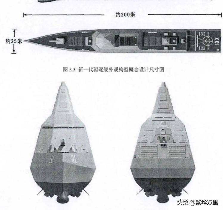 揭秘中国海军新锐力量,055型驱逐舰的长度与实力解析,揭秘,中国海军新锐力量——055型驱逐舰,长度与实力深度解析