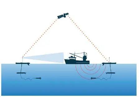 江苏荣耀,以江苏命名的舰艇,江苏荣耀,以江苏命名的舰艇风采展露
